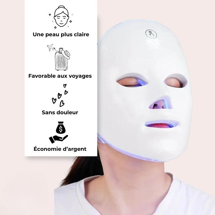 Masque facial LED USB thérapie de rajeunissement de la peau Anti-Acné