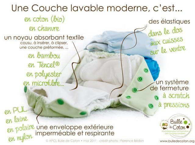 5 COUCHES LAVABLE BEBES 5 PIECES