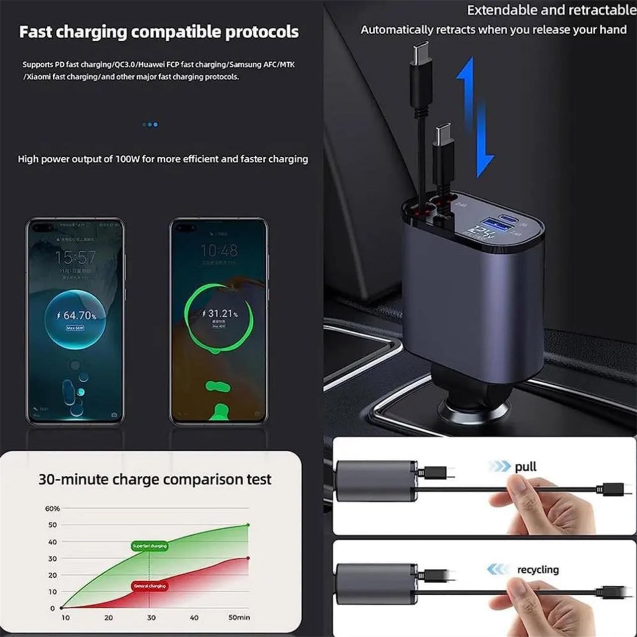 Chargeur de Voiture rétractable 4 en 1